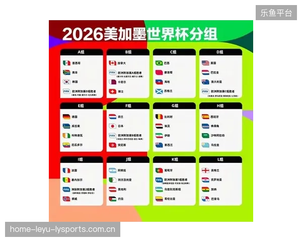 从抽签那一刻起,这组就决定了世界杯的悬念走向 从抽签那一刻起,这组就决定了世界杯的悬念走向